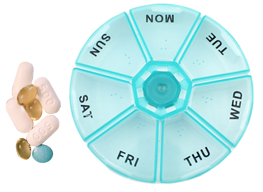 The weekly cycle of taking pills; Walmart (2019)